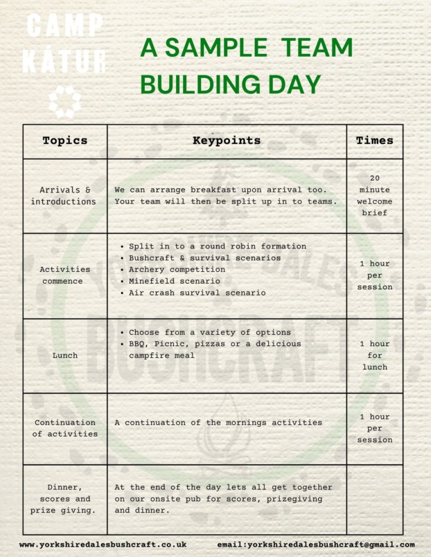 Team Building Program Script Sample Sample team building day – Yorkshire Dales Bushcraft